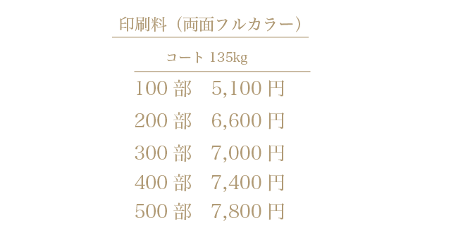 2つ折りショップカード デザインオフィス Ririan